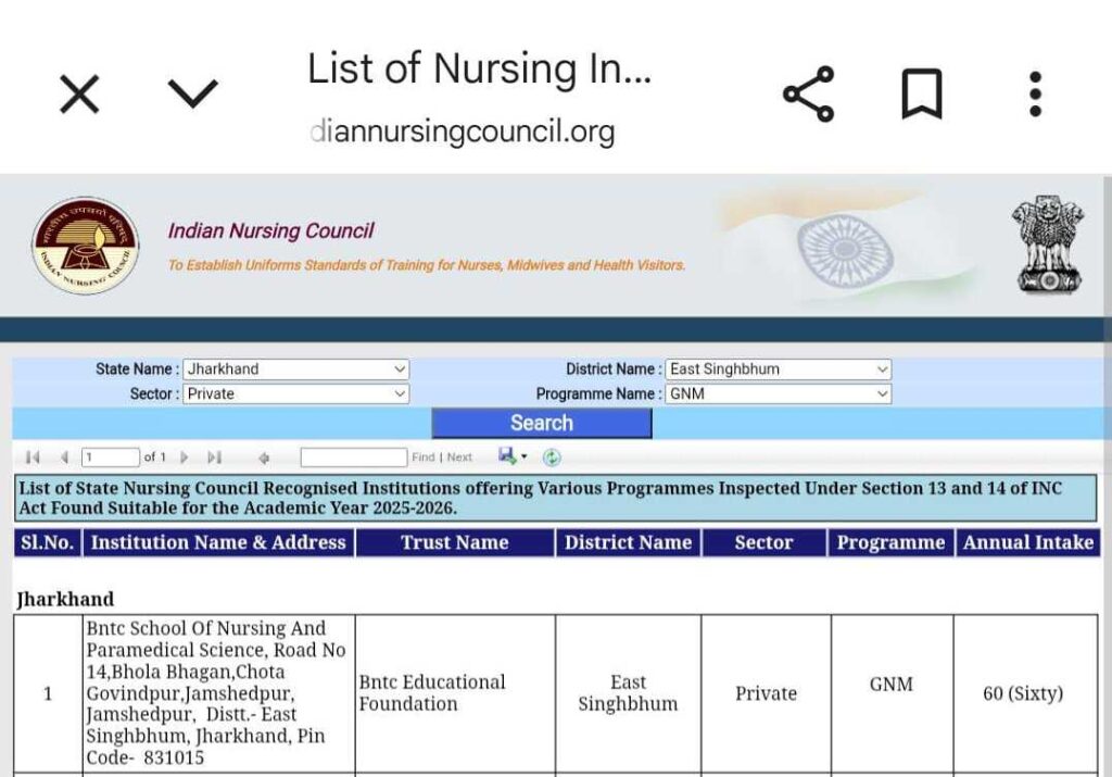 indian nursing council